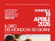 Teatro auditorium Le Fornaci: finale di stagione tra teatro e musica