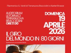 Teatro auditorium Le Fornaci: finale di stagione tra teatro e musica